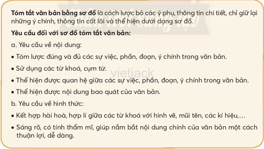 Soạn bài Tóm tắt nội dung chính của một văn bản bằng sơ đồ 