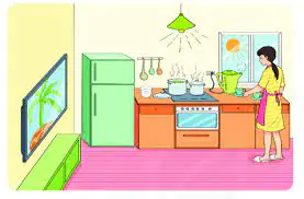 Khoa học tự nhiên 6 Bài 51: Tiết kiệm năng lượng - Kết nối tri thức