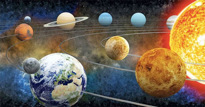 Khoa học tự nhiên 6 Bài 54: Hệ Mặt Trời - Kết nối tri thức