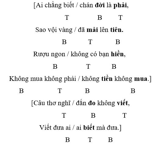 Soạn bài Tri thức Ngữ văn trang 11 Tập 1 - Cánh diều